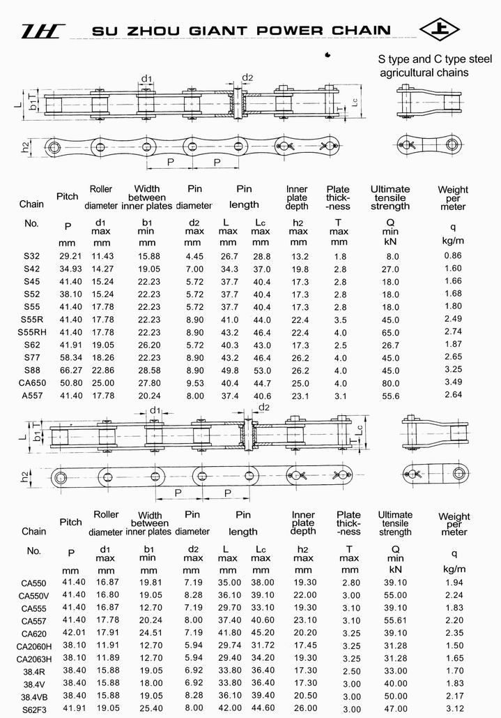 s type and c type steel agricultural chains