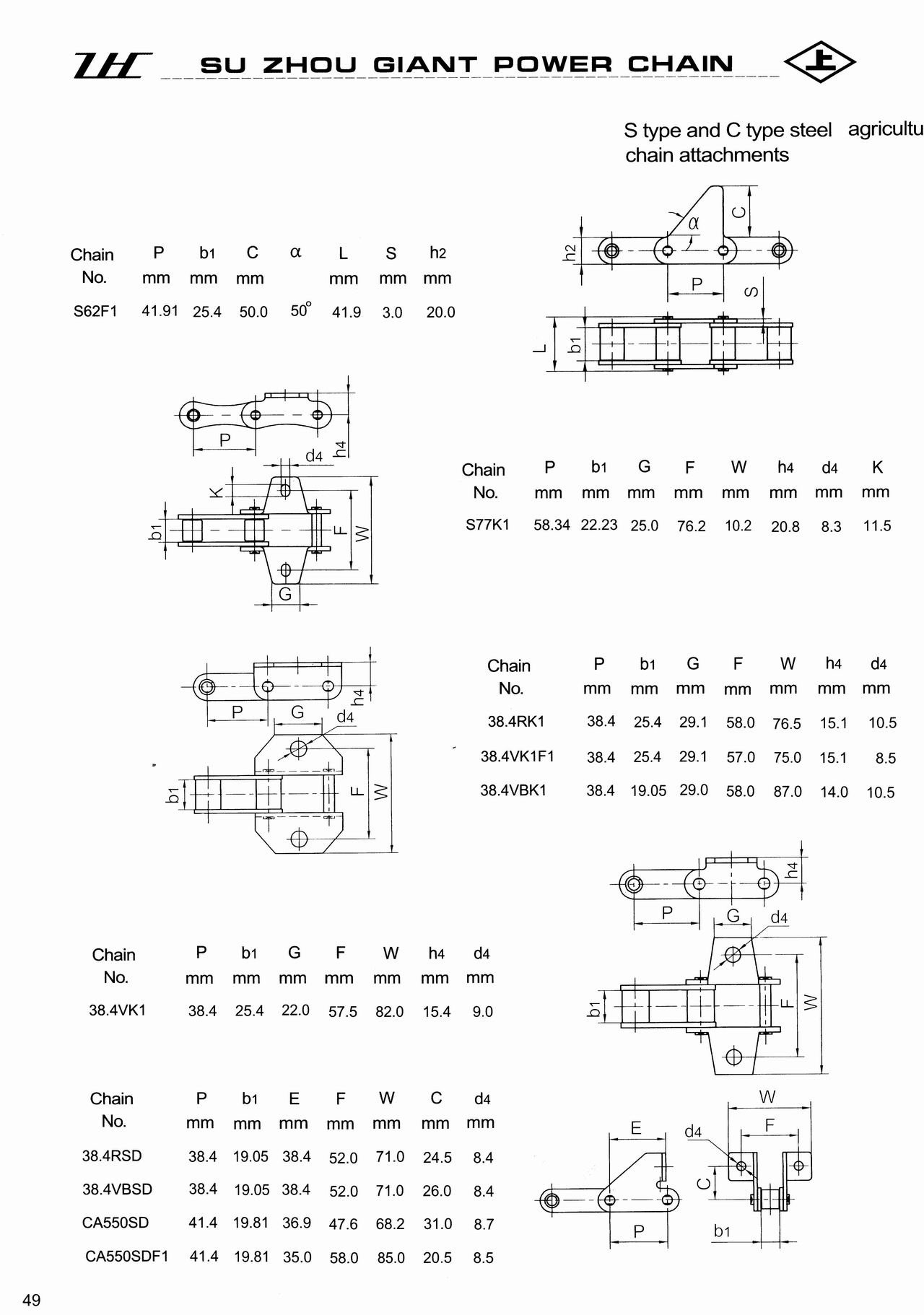 agricultural chains attachments k1