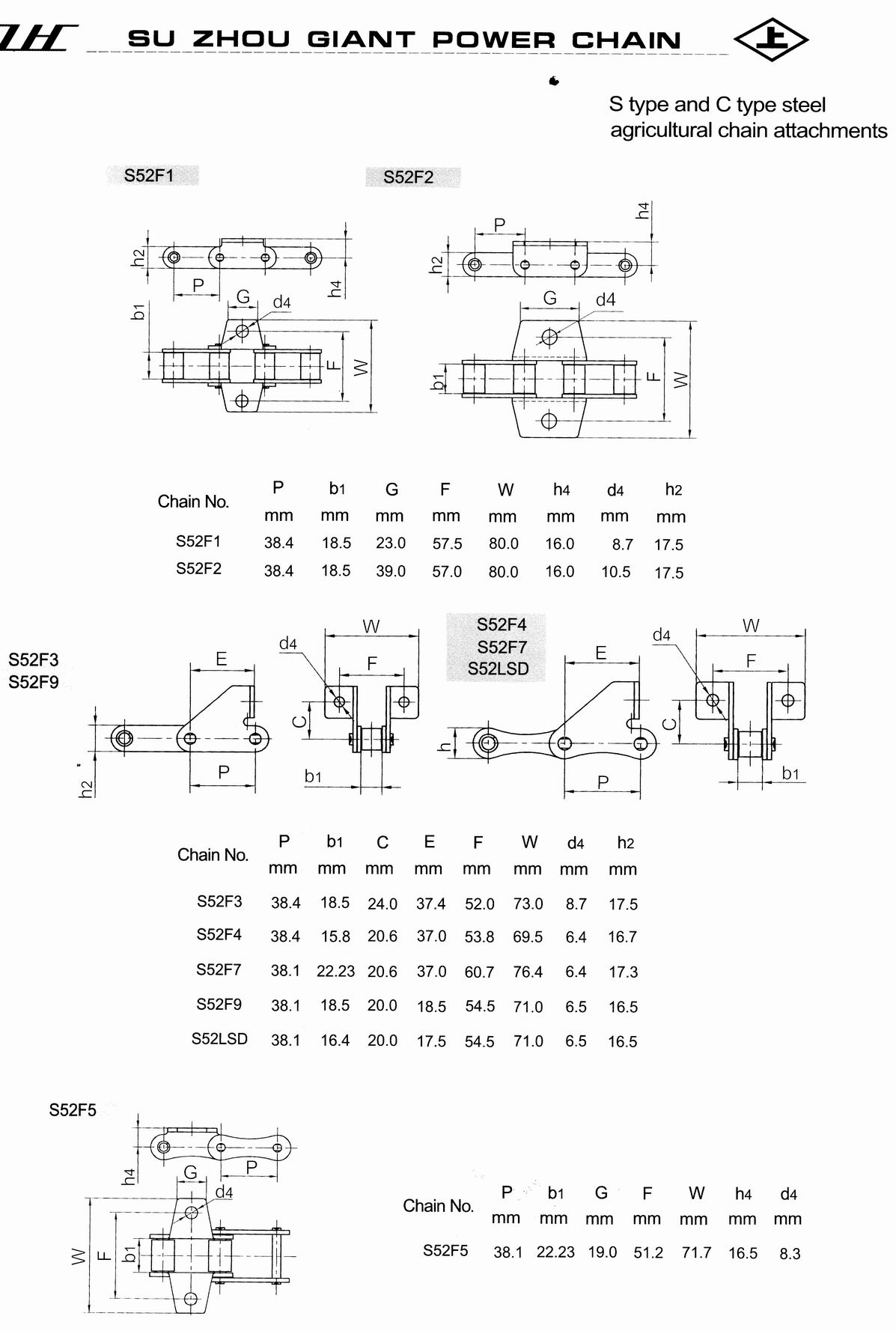 agricultural chains attachments k1 f1