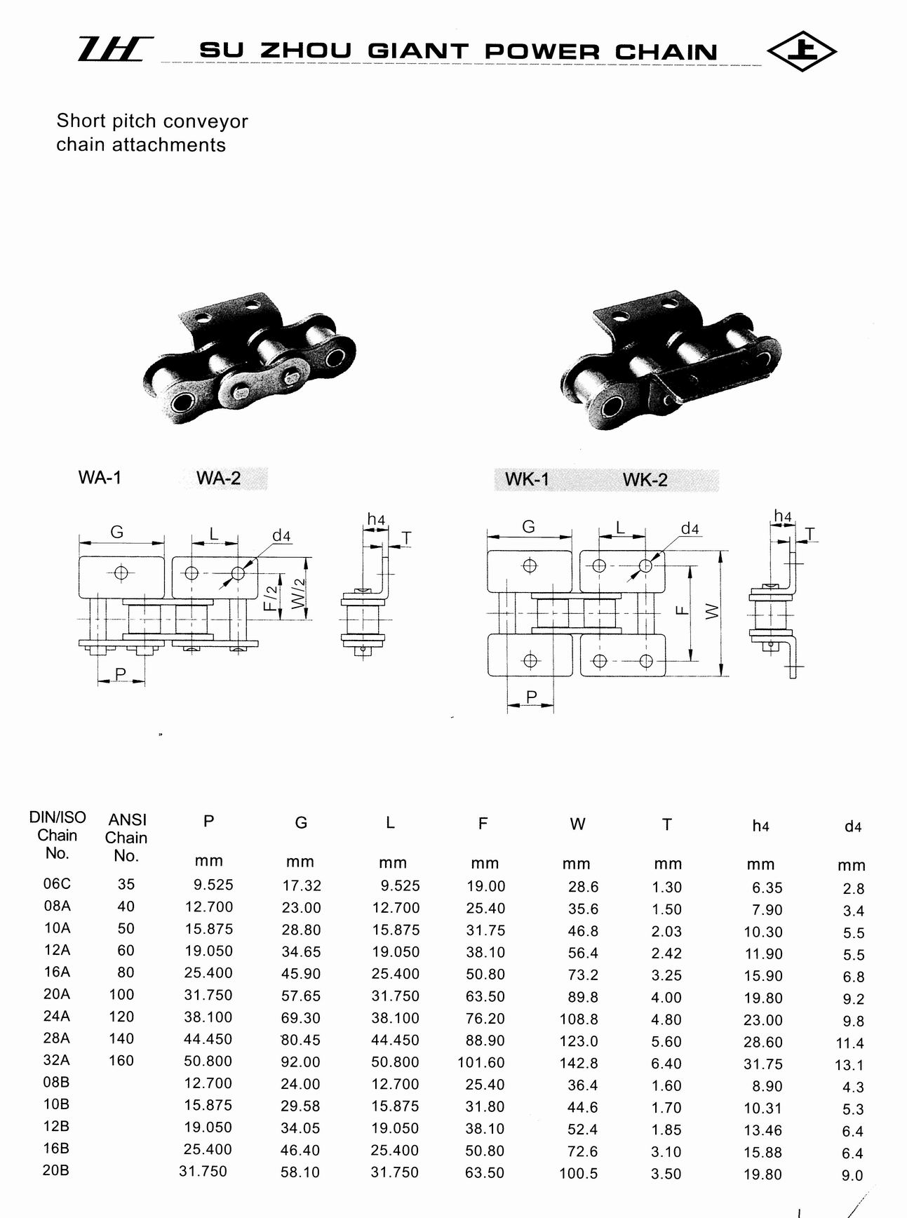 roller chain with attachments WA-1， WA-2