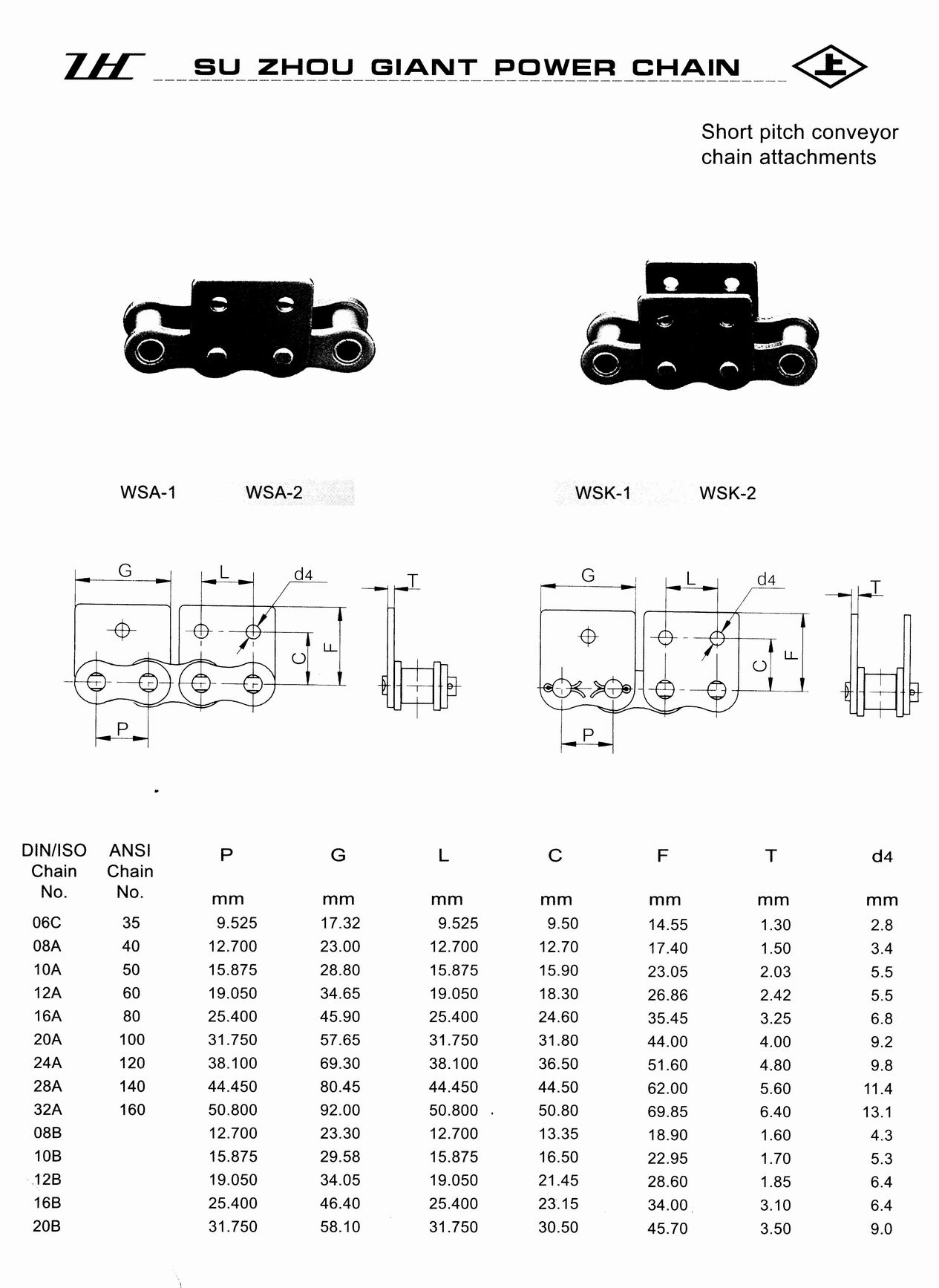 roller chain with attachments WSA-1， WSA-2