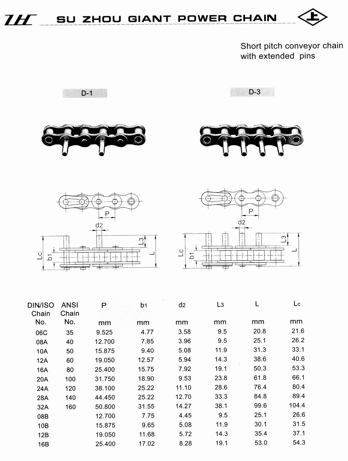 roller chain with D1 attachments