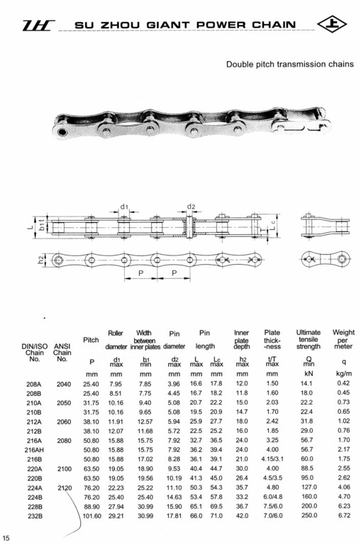 double pitch tranmission chains