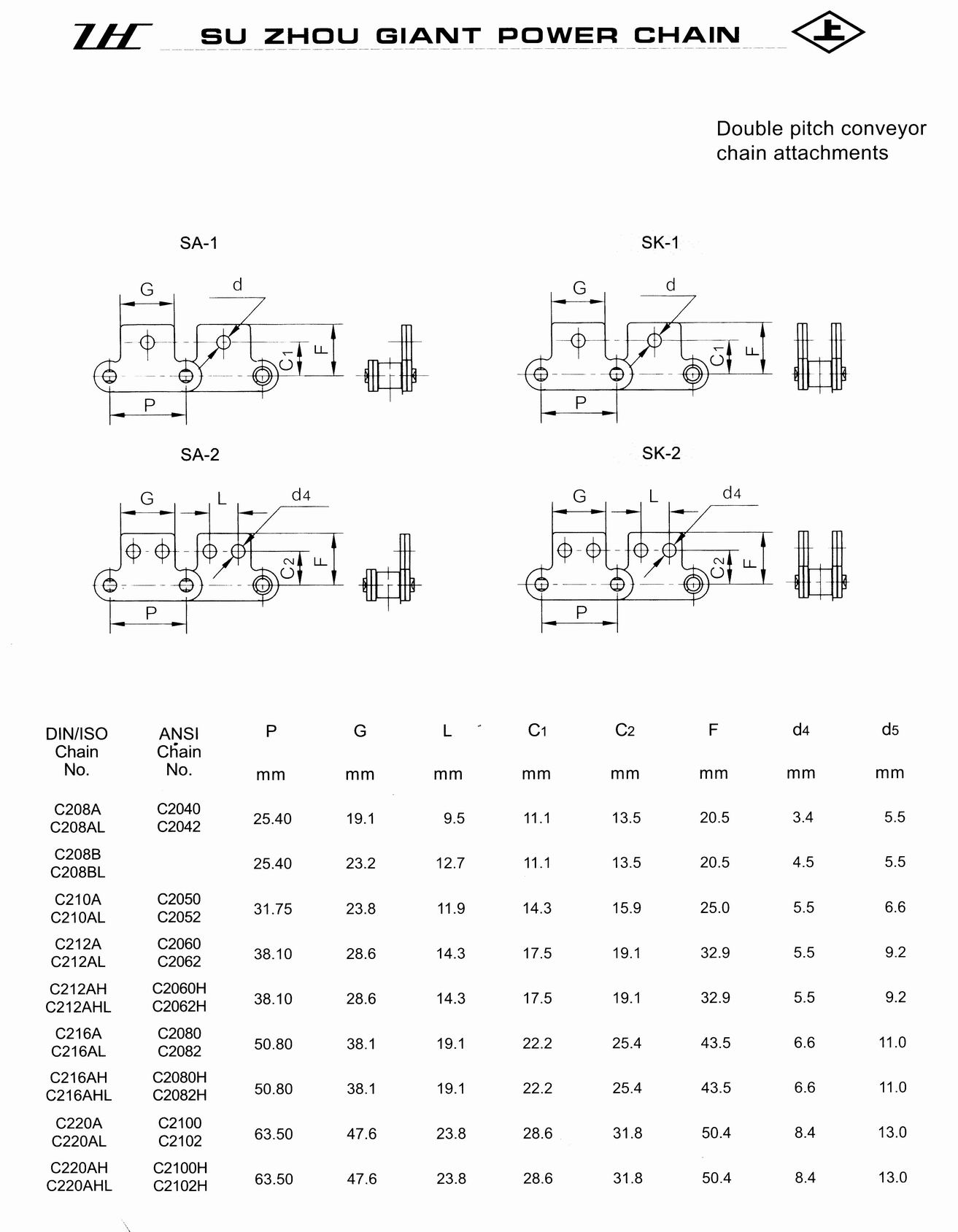 double pitch conveyor chains with attachment