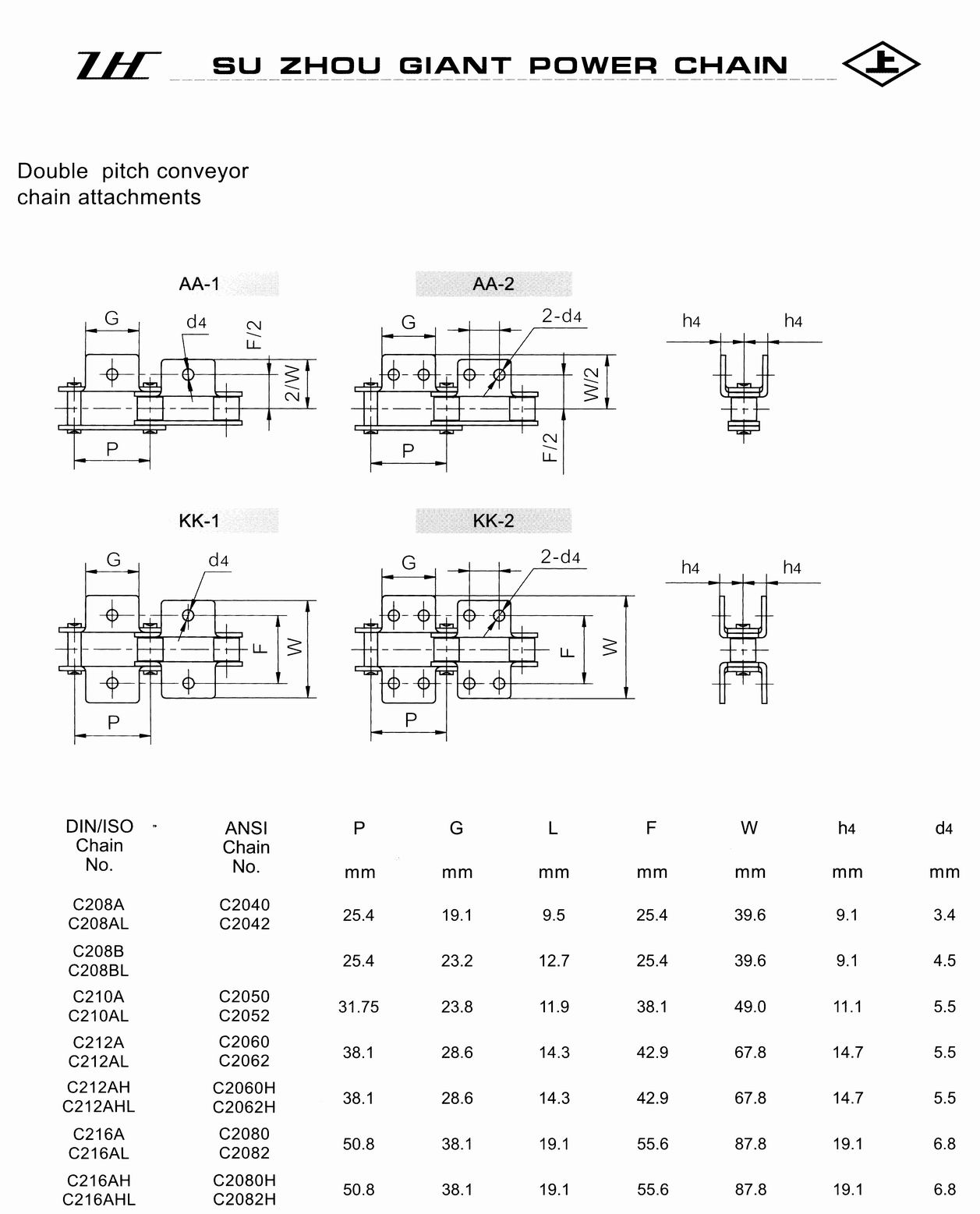 double pitch conveyor chains with attachment