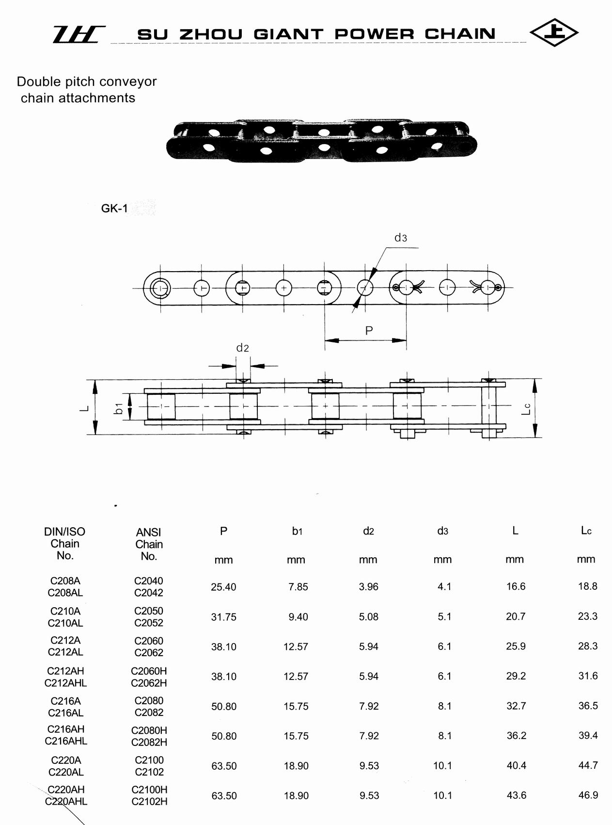 double pitch conveyor chains with attachment