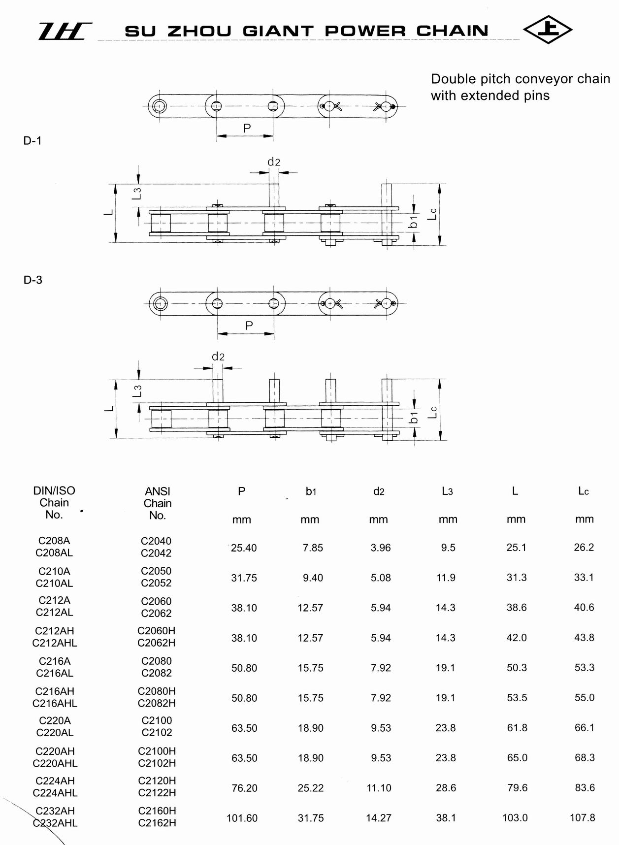 conveyor chains with D type extended pin